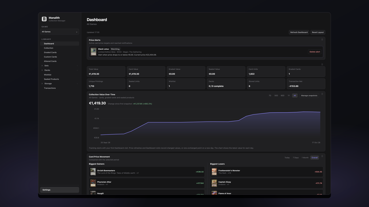 Manalith dashboard showing collection totals, a price alert and collection value history.